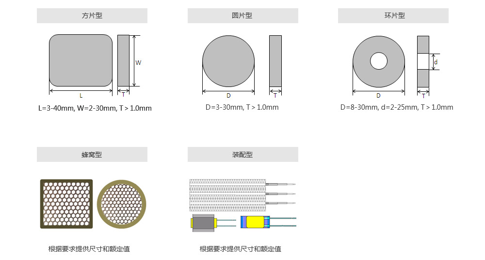 發(fā)熱用PTC熱敏電阻1